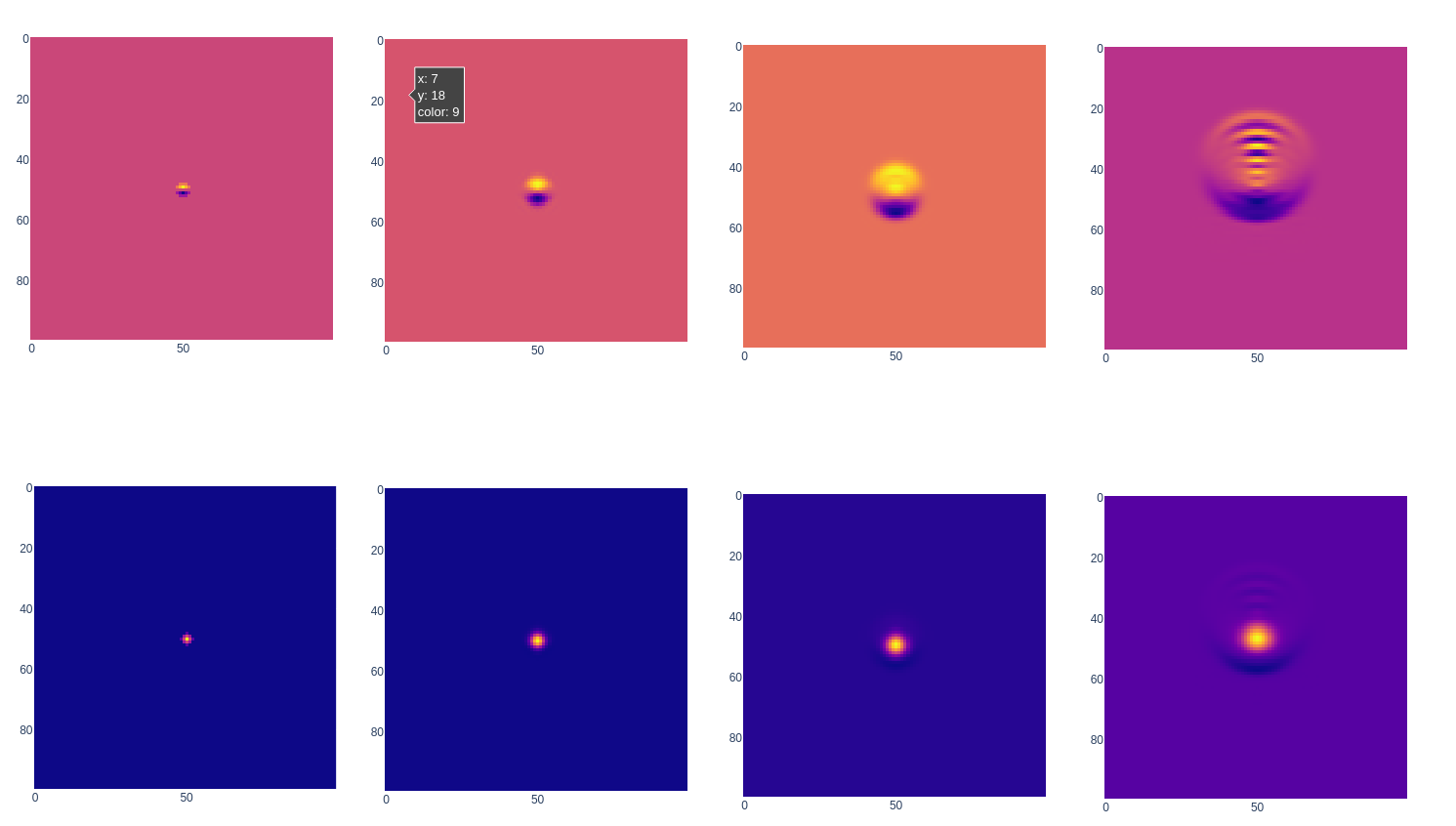 r/CFD - Thermal LBM convection instability