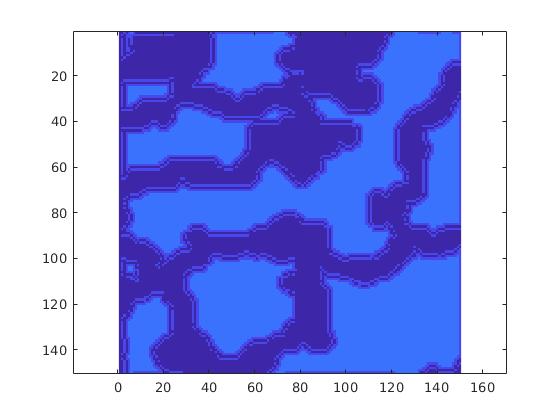 segmented150